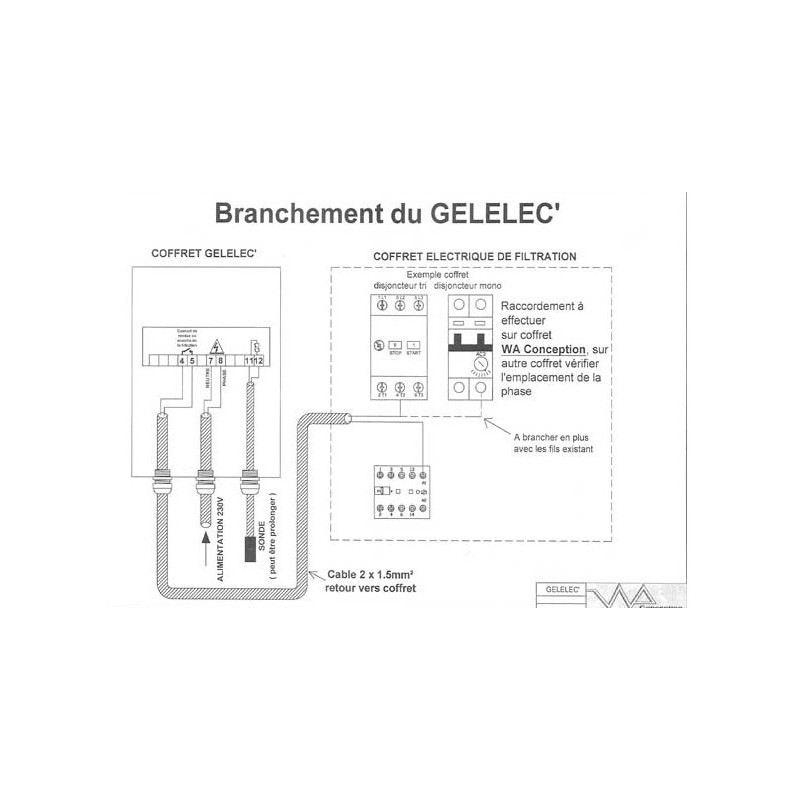 Coffret hors-gel Gelélec