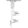 Coffret de régulation 5 sondes ou 7 sondes pour piscine à débordement