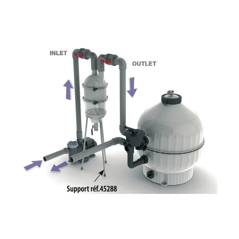 Pré-filtre Hydrospin