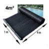 Capteurs solaires pour piscines Astral