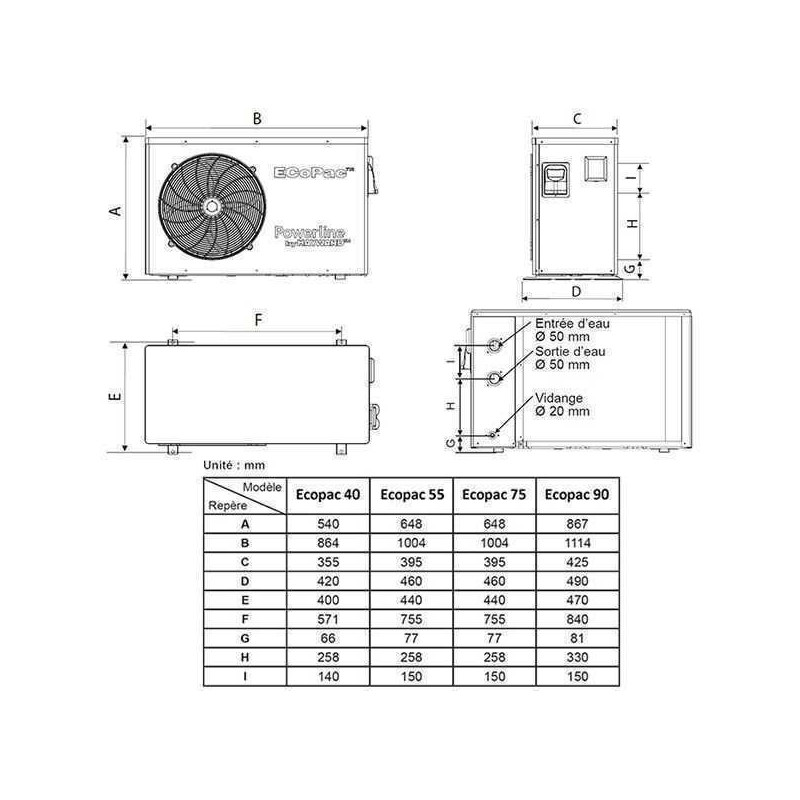 Pompe à chaleur Powerline EcoPac Hayward