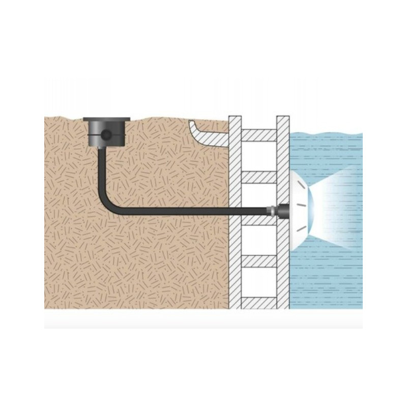Projecteur GAIA à visser sur prise balai, LED blanche ou couleur