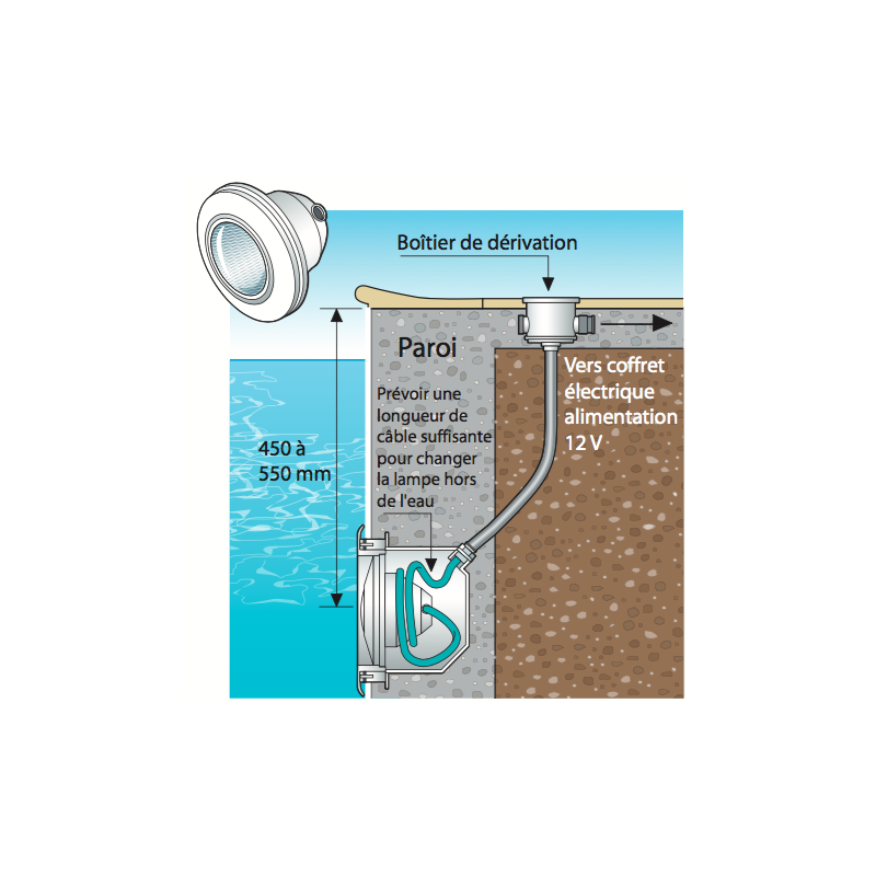 Projecteur Hayward standard LED Blanc 18W liner/béton