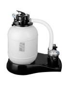 Groupes de filtration sur platine