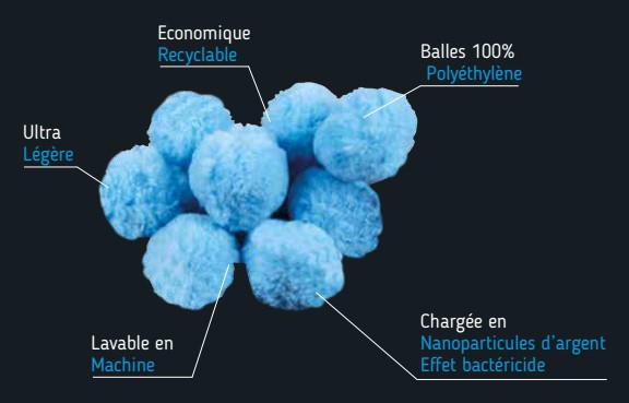 silverloon-media-filtrant-points-forts