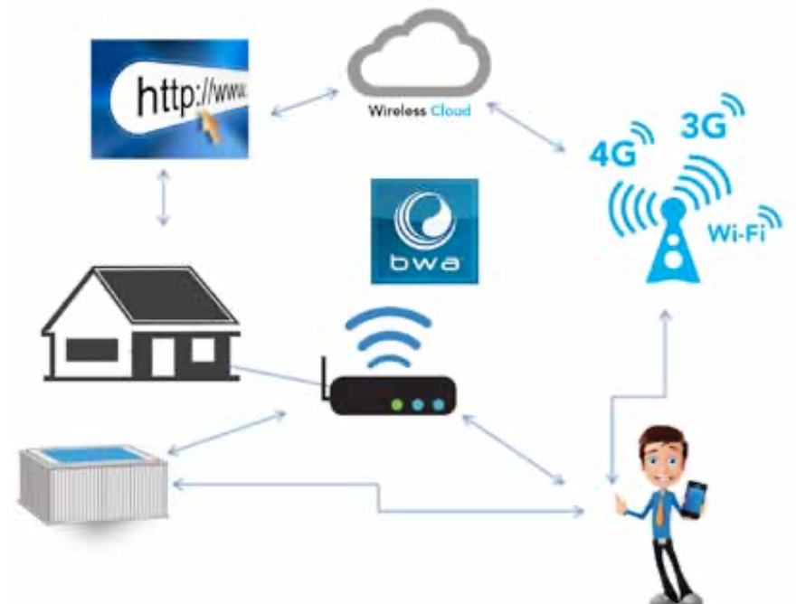Capture d’écran 2025-01-17 à 12.28.38