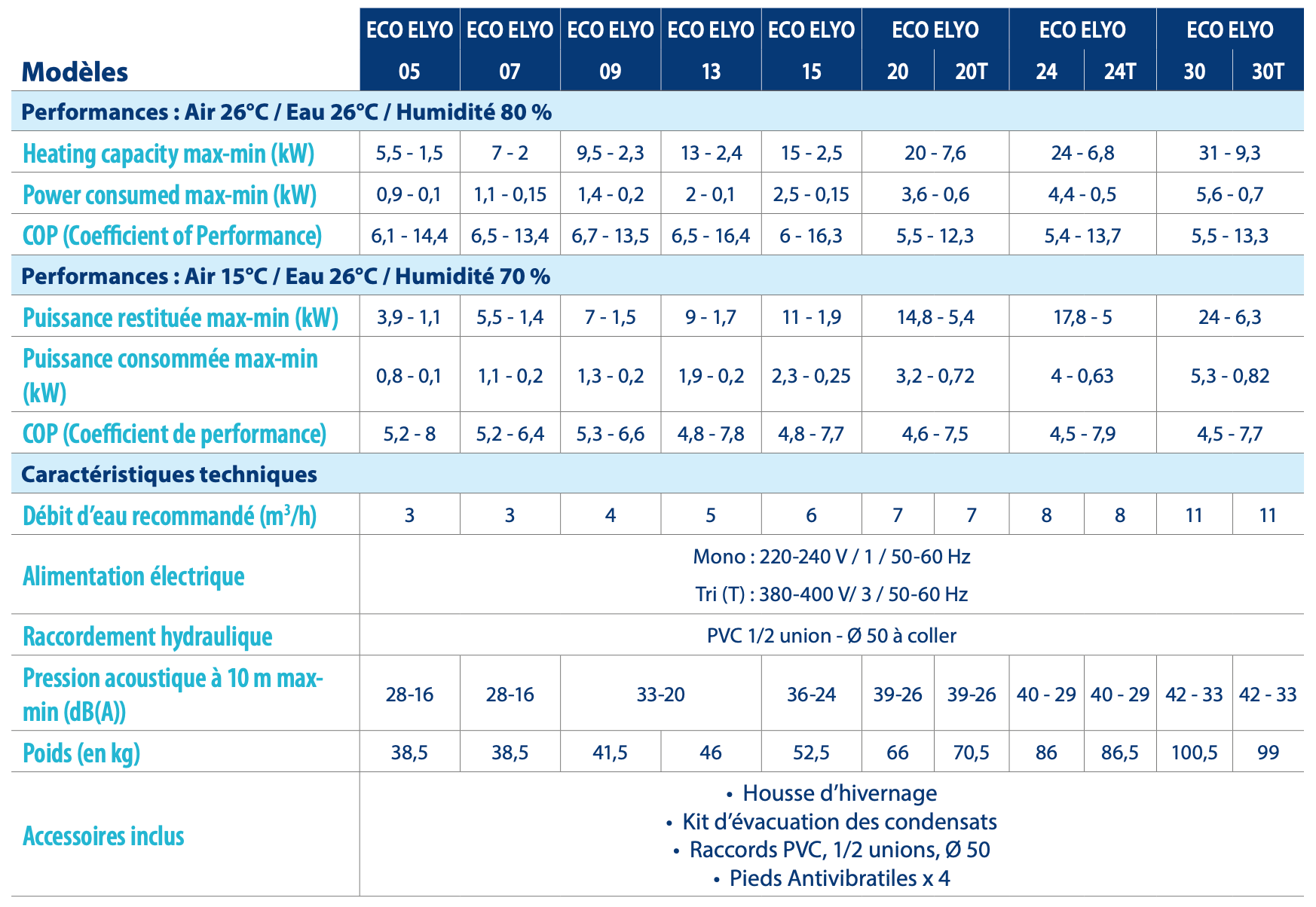 Capture d’écran 2025-02-19 à 12.02.16