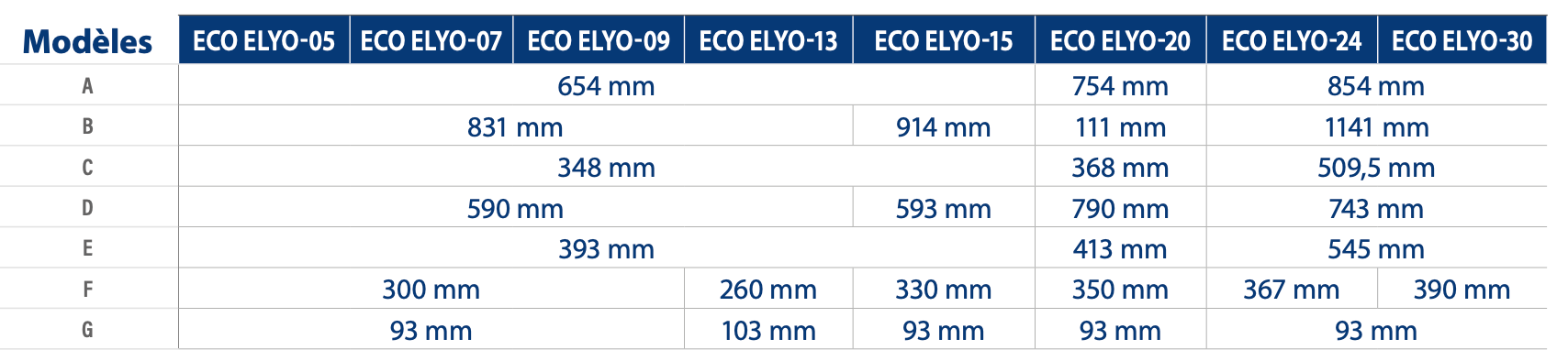Capture d’écran 2025-02-19 à 12.09.30