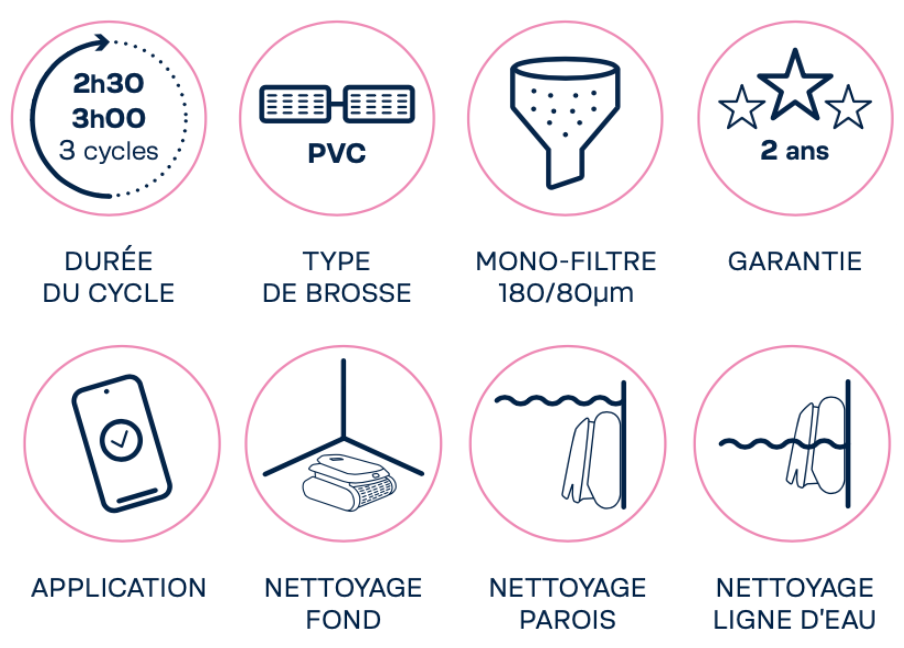 Capture d’écran 2025-03-06 à 11.06.17