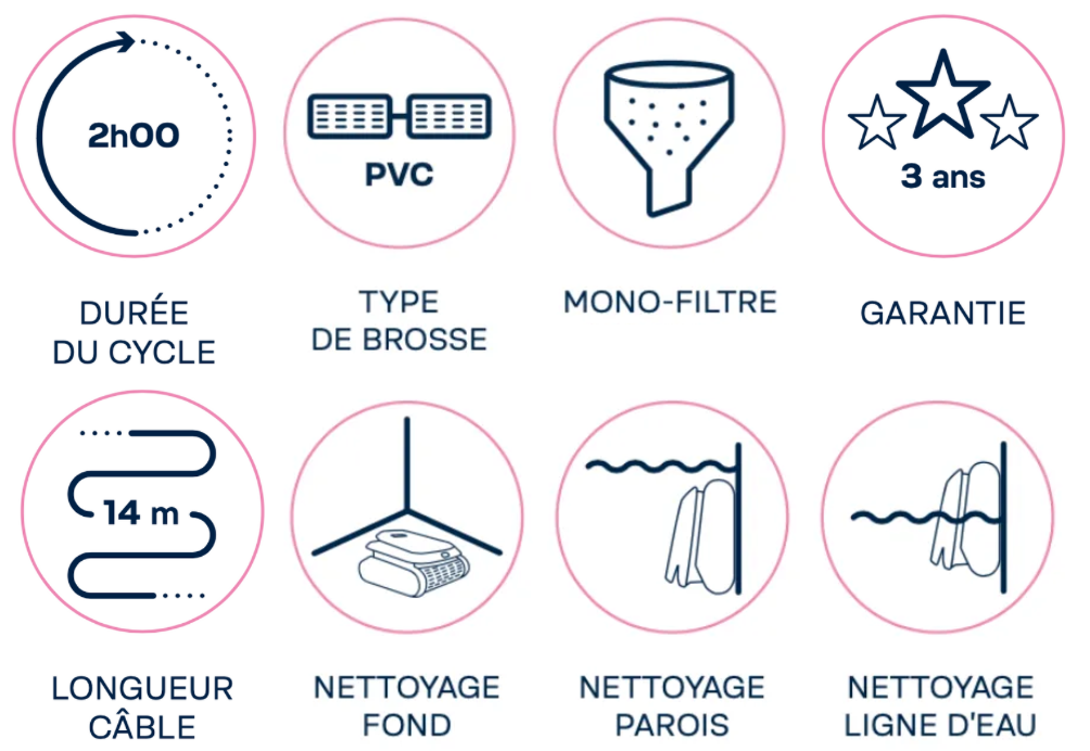 Capture d’écran 2025-03-06 à 13.55.48