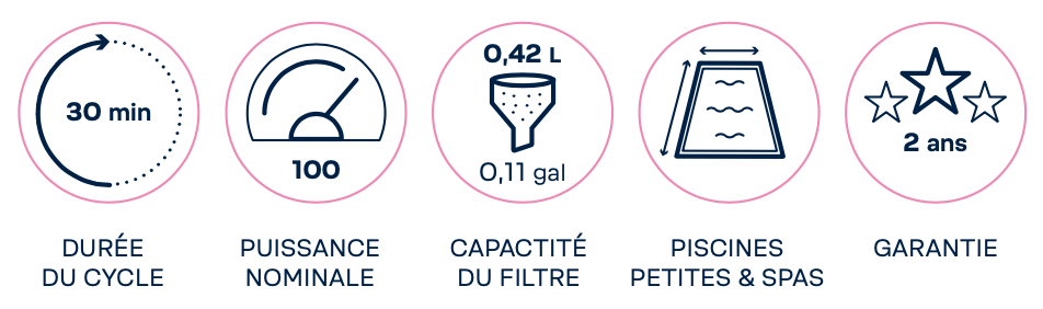 Capture d’écran 2025-03-06 à 15.06.52