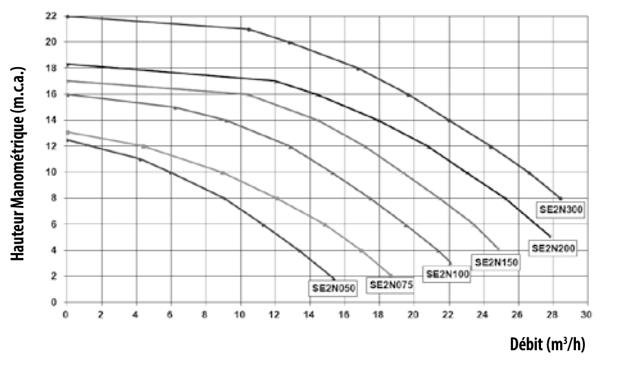 Capture d’écran 2025-03-20 à 09.43.30