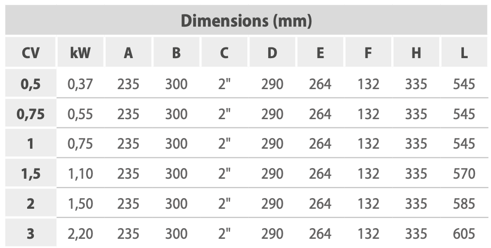 Capture d’écran 2025-03-20 à 09.46.00