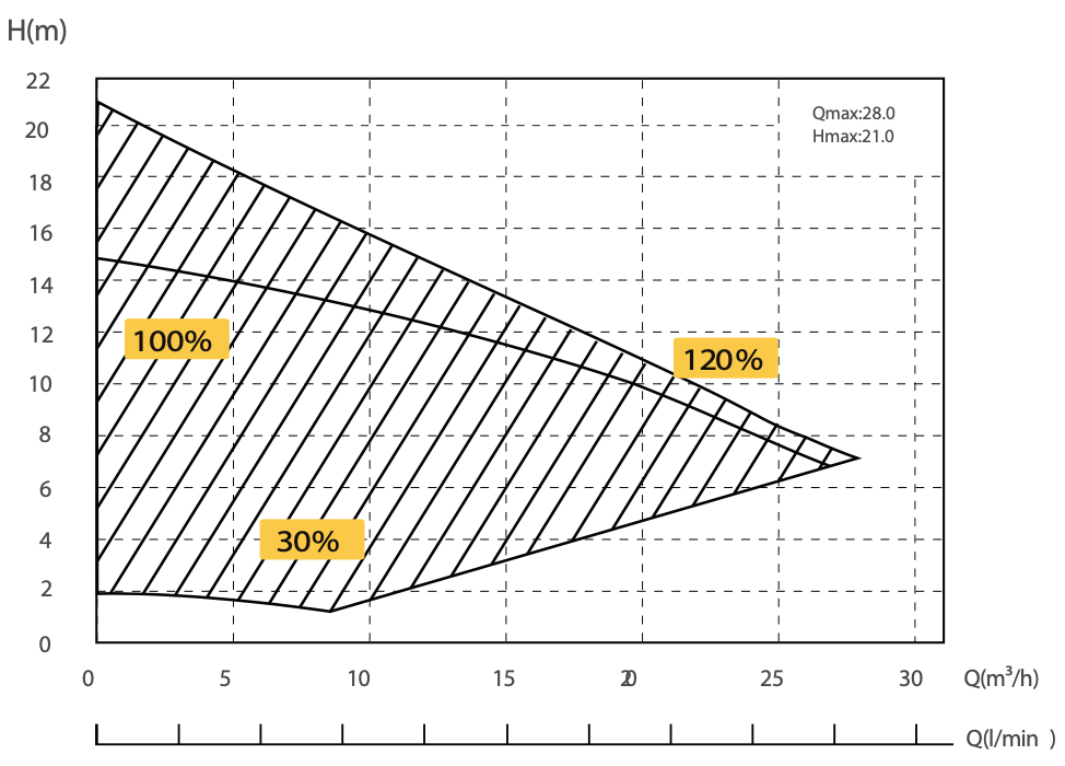 Capture d’écran 2025-03-25 à 11.50.55