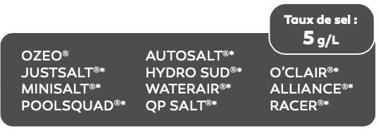 Capture d’écran 2025-05-21 à 15.25.11