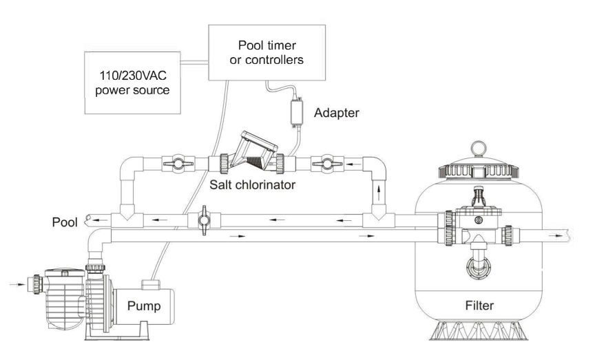 Capture d’écran 2025-06-20 à 16.15.13