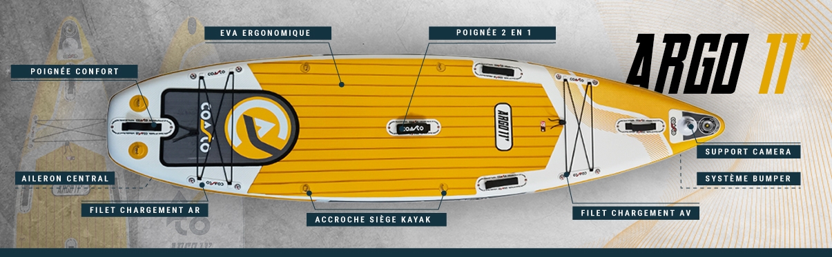 argo11_keypoints