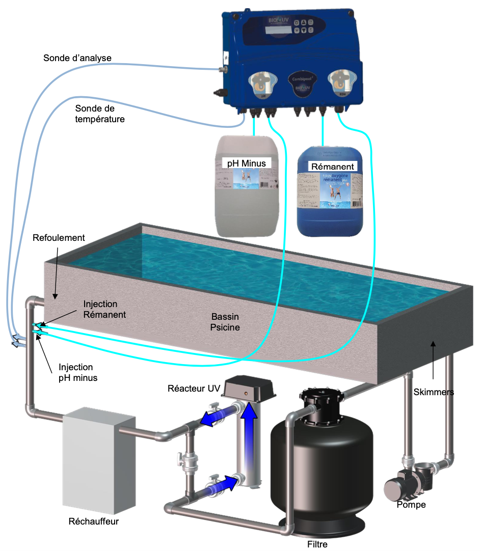 Capture d’écran 2025-08-04 à 16.17.17