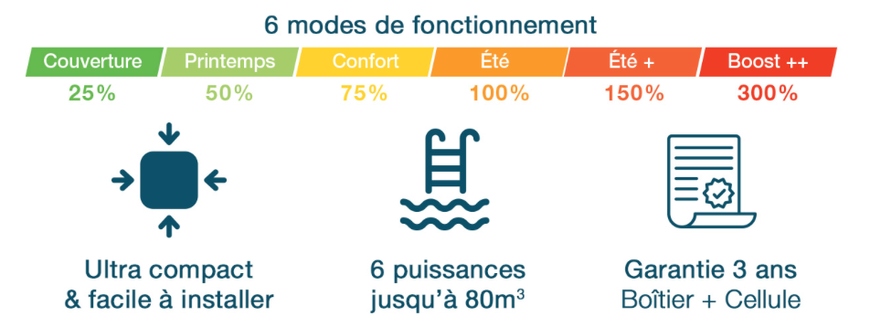 Capture d’écran 2025-08-06 à 12.06.23