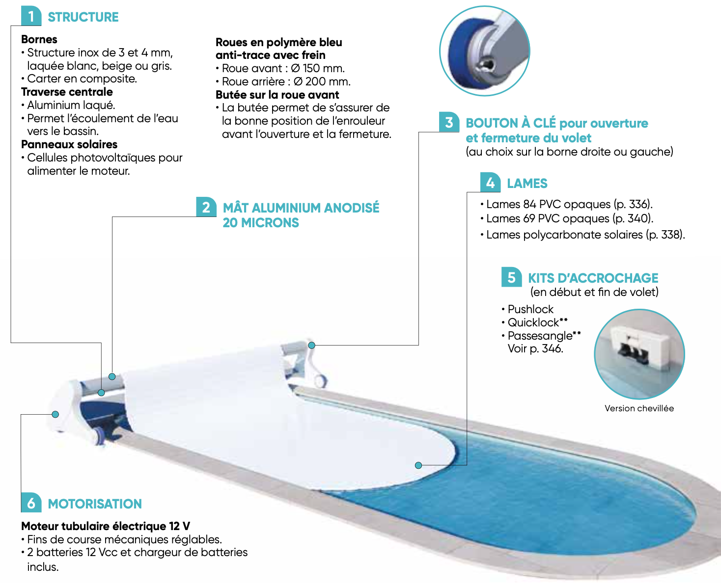 Capture d’écran 2025-09-11 à 14.09.03
