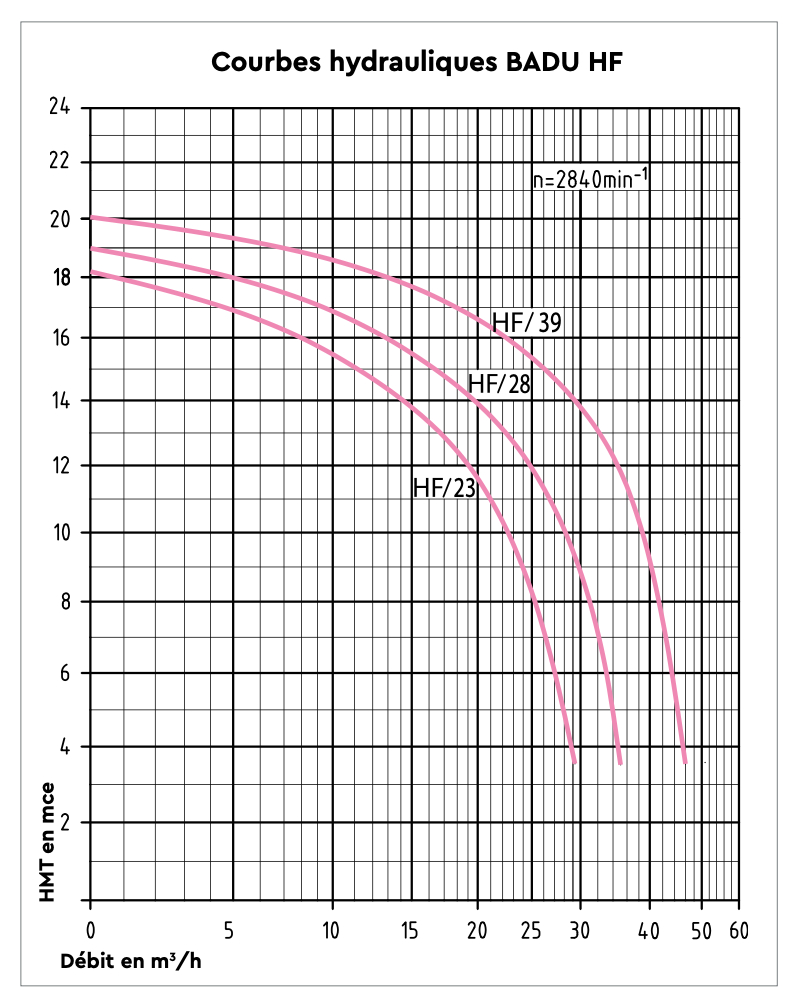 Capture d’écran 2025-10-02 à 12.55.26