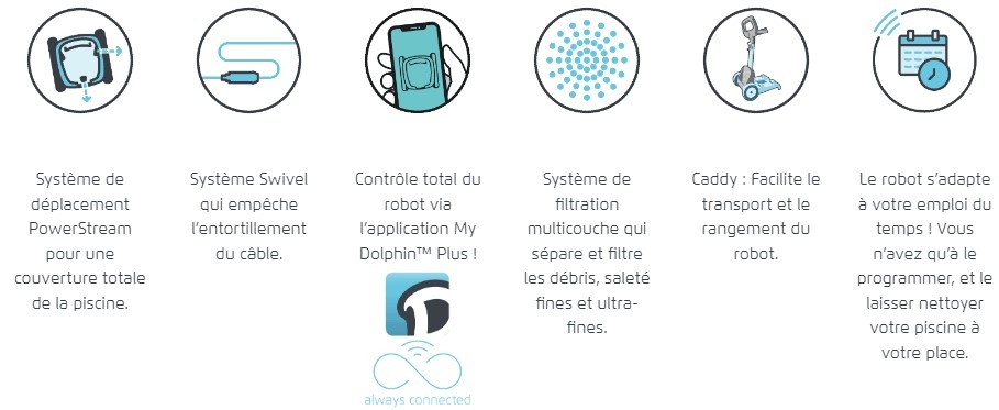 Capture d’écran 2022-08-22 124233