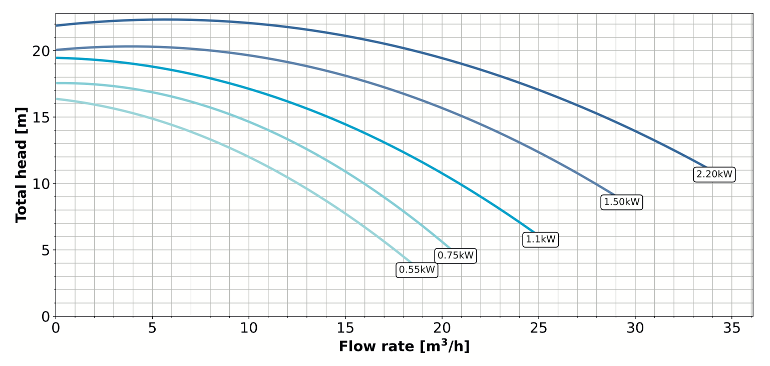 Capture d’écran 2025-10-14 à 15.54.29