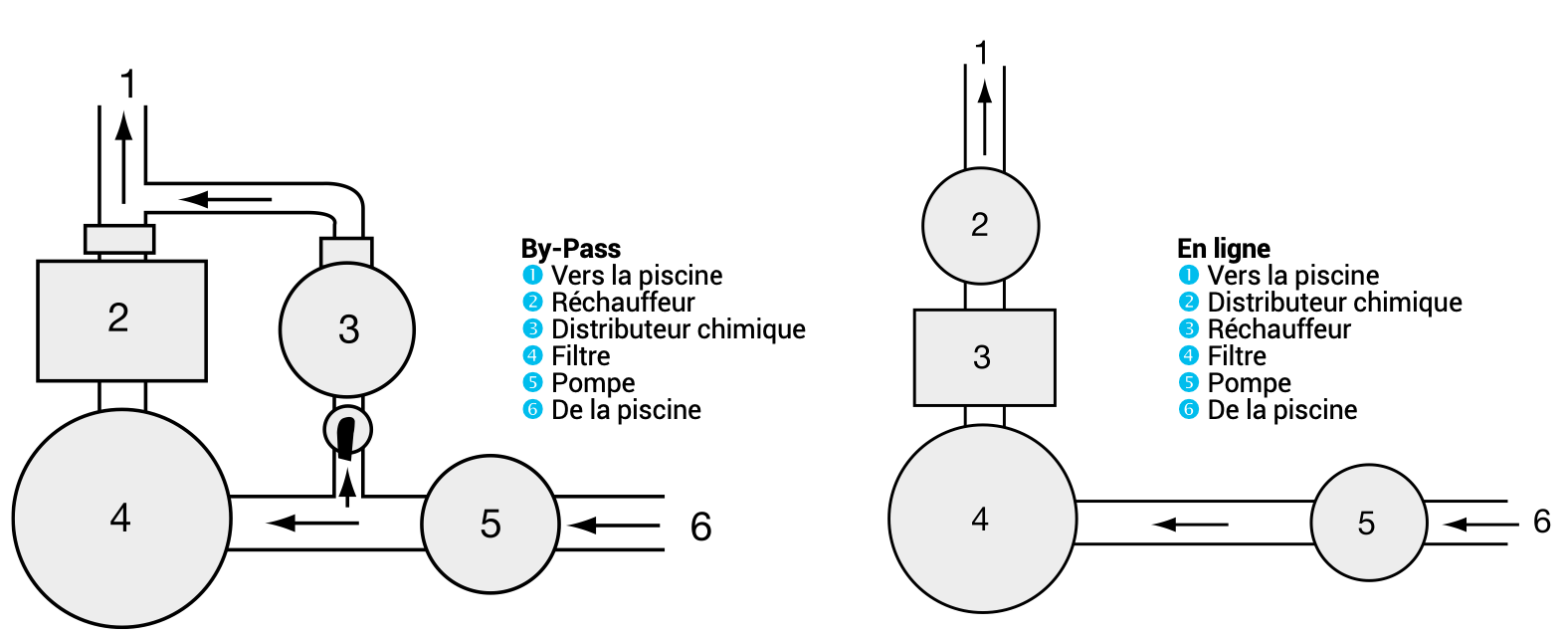 Capture d’écran 2025-10-15 à 15.06.13