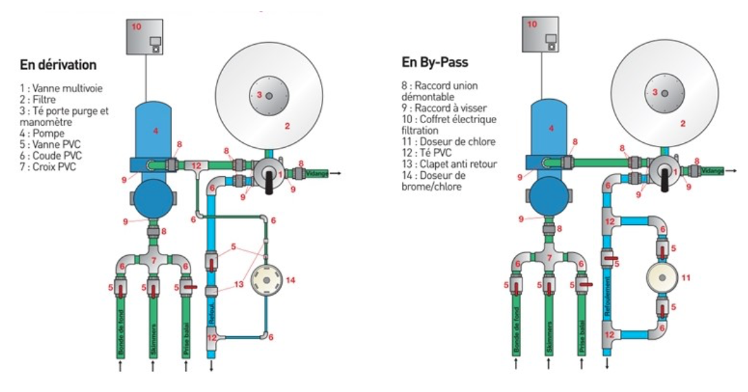 Capture d’écran 2025-10-15 à 15.07.19