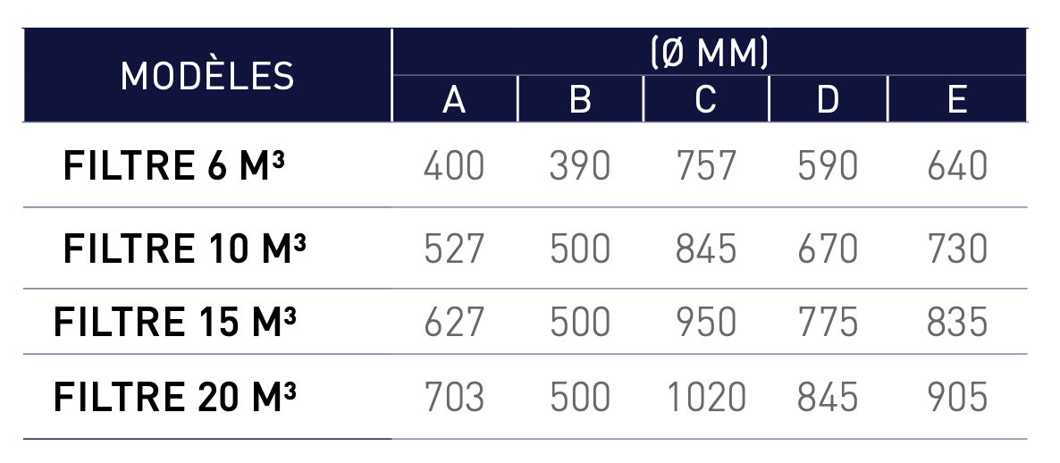 Capture d’écran 2025-10-16 à 13.49.01