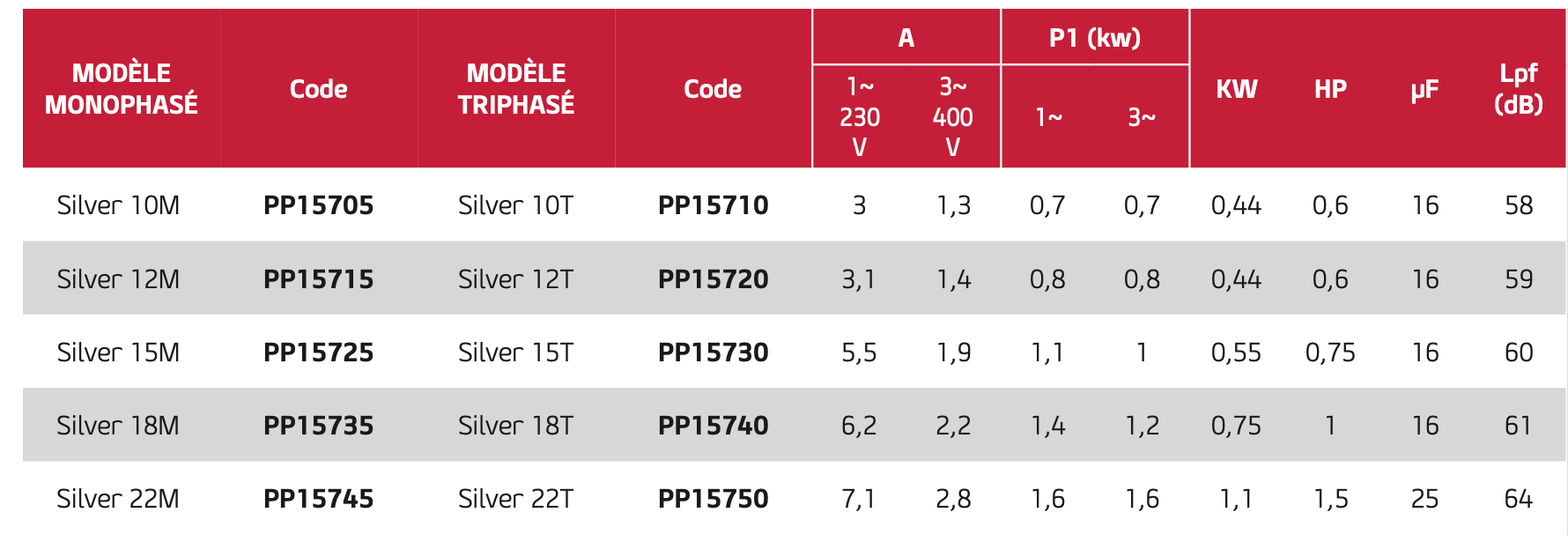 Capture d’écran 2025-10-16 à 15.12.53