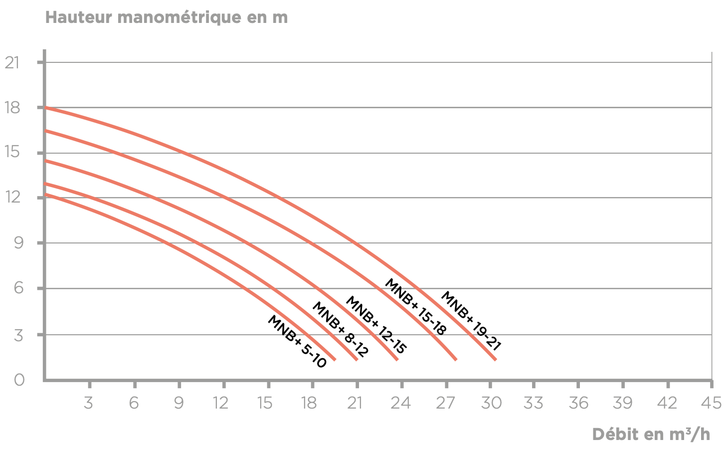 Capture d’écran 2025-10-22 à 14.27.13