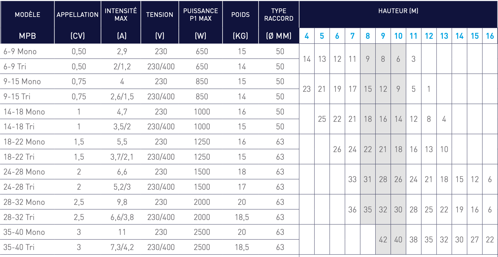 Capture d’écran 2025-10-22 à 14.42.02