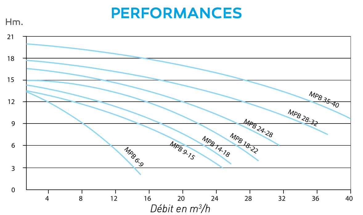 Capture d’écran 2025-10-22 à 14.42.35