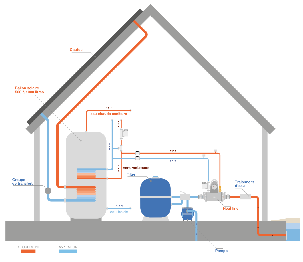 Capture d’écran 2025-10-23 à 09.38.47