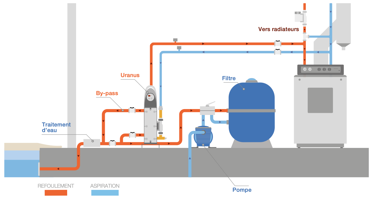 Capture d’écran 2025-10-23 à 11.07.19