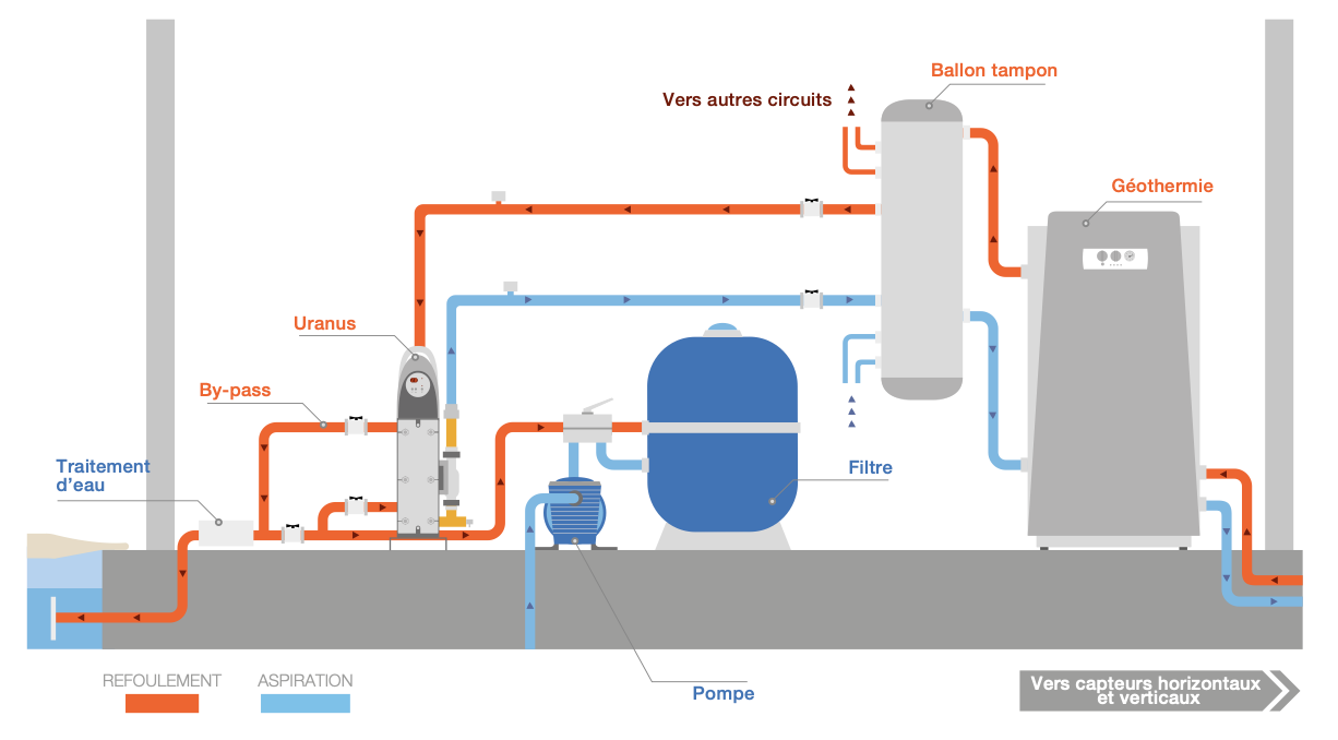 Capture d’écran 2025-10-23 à 11.07.27
