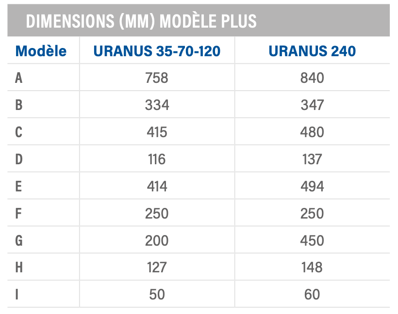 Capture d’écran 2025-10-23 à 11.15.02
