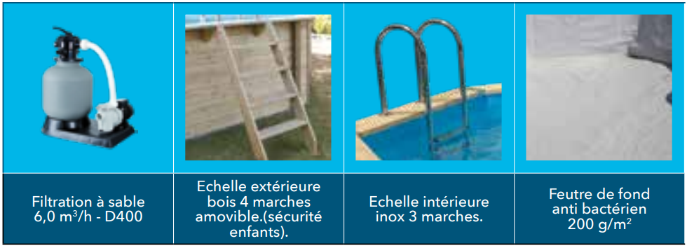 accessoires azura 250 450