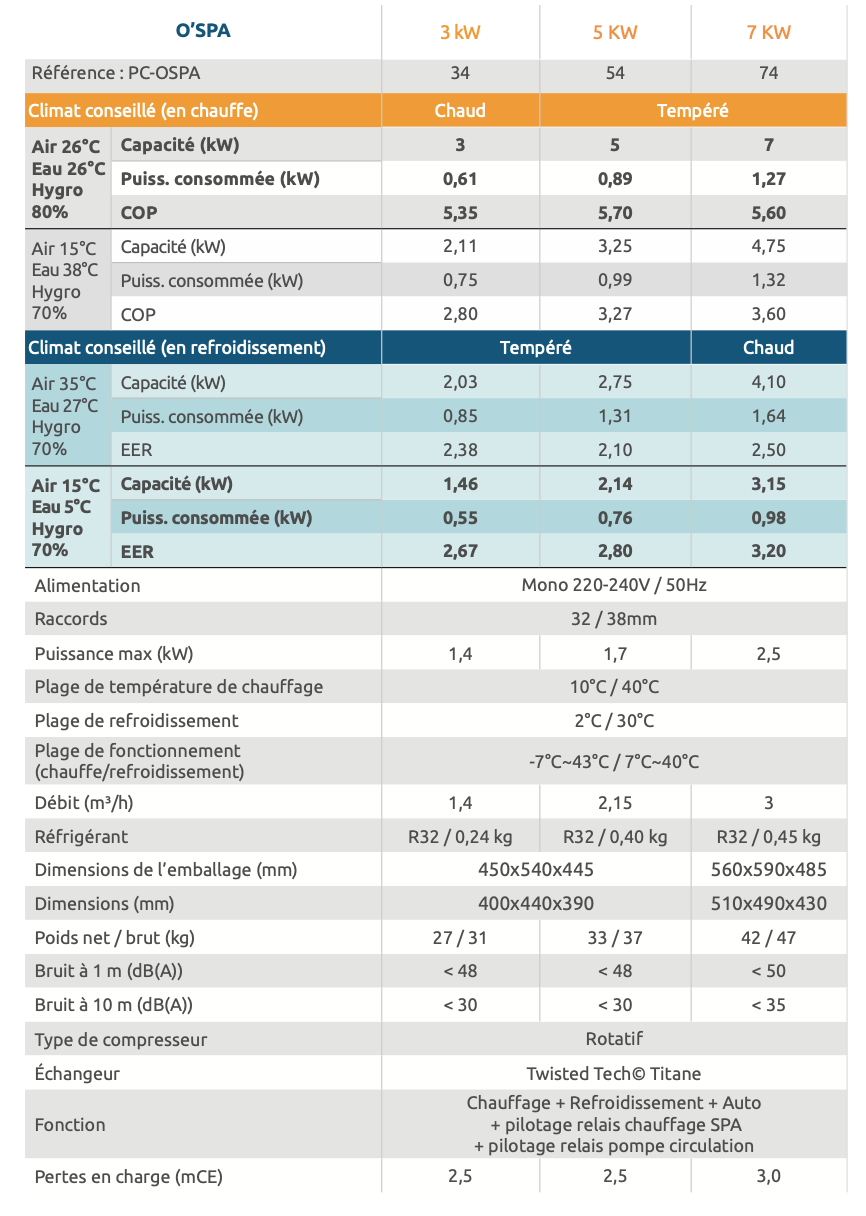 Capture d’écran 2025-12-16 à 14.30.48