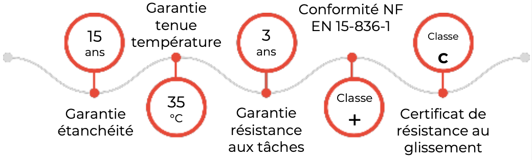 Capture d’écran 2026-01-05 à 14.46.08