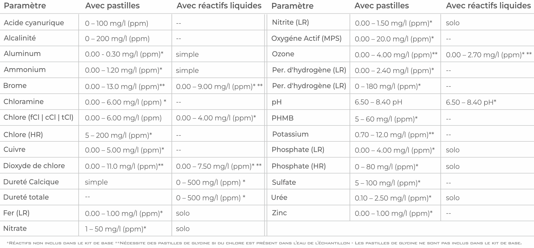 Capture d’écran 2026-01-13 à 12.58.56