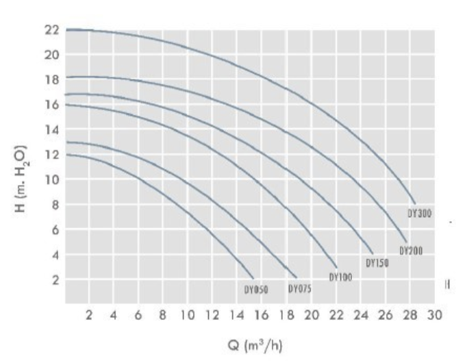 Capture d’écran 2024-04-16 à 09.54.08