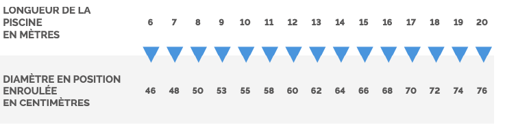 Capture d’écran 2024-04-23 à 12.12.58