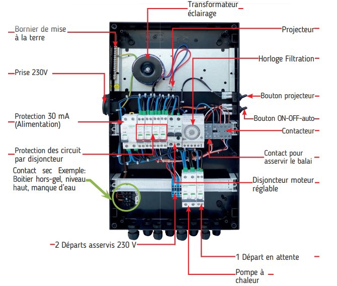 schema-coffret-electrique-full-options-filtration-avec-projecteur