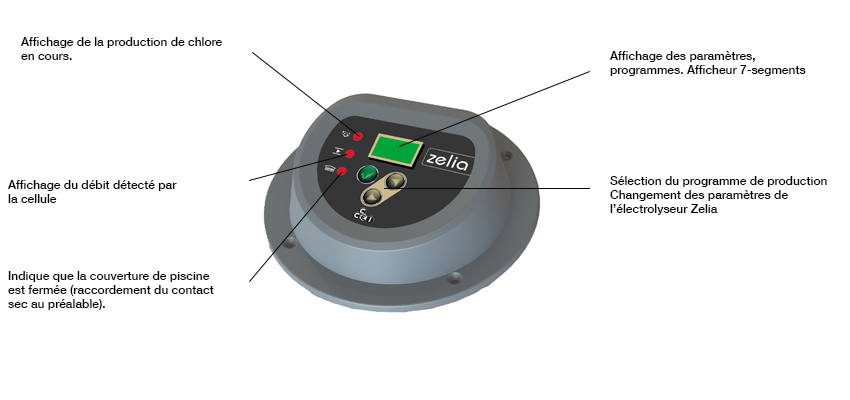 Électrolyseur de sel - Zelia ZLT - CCEI